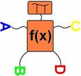 FUNCTION MAN PICTURE 